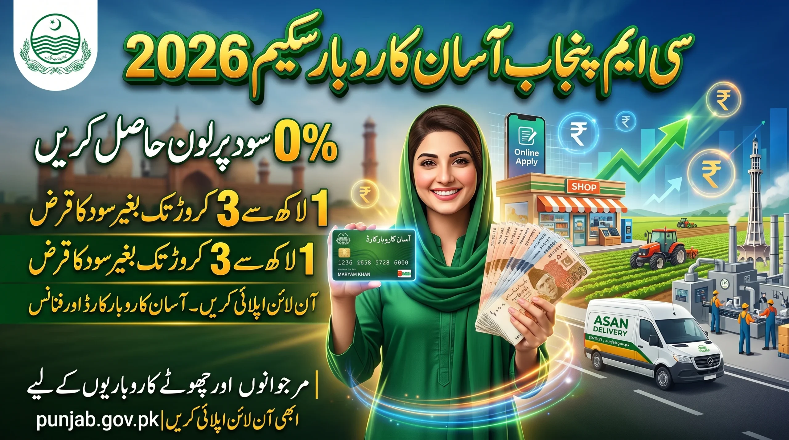 Maryam Nawaz Loan Scheme 2026 – Apply Online for Interest-Free Funding Up to 3 Crore