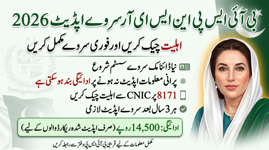 BISP NSER Survey Update 2026: Check Eligibility Online & Avoid Payment Block Today