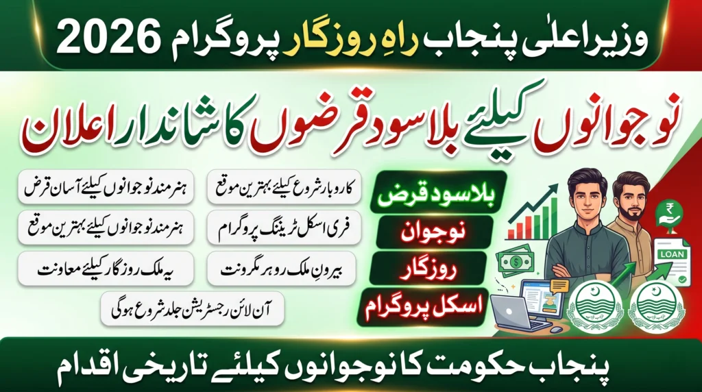 CM Punjab Launches Rah-e-Rozgar Program 2026 with Interest-Free Loans for Youth