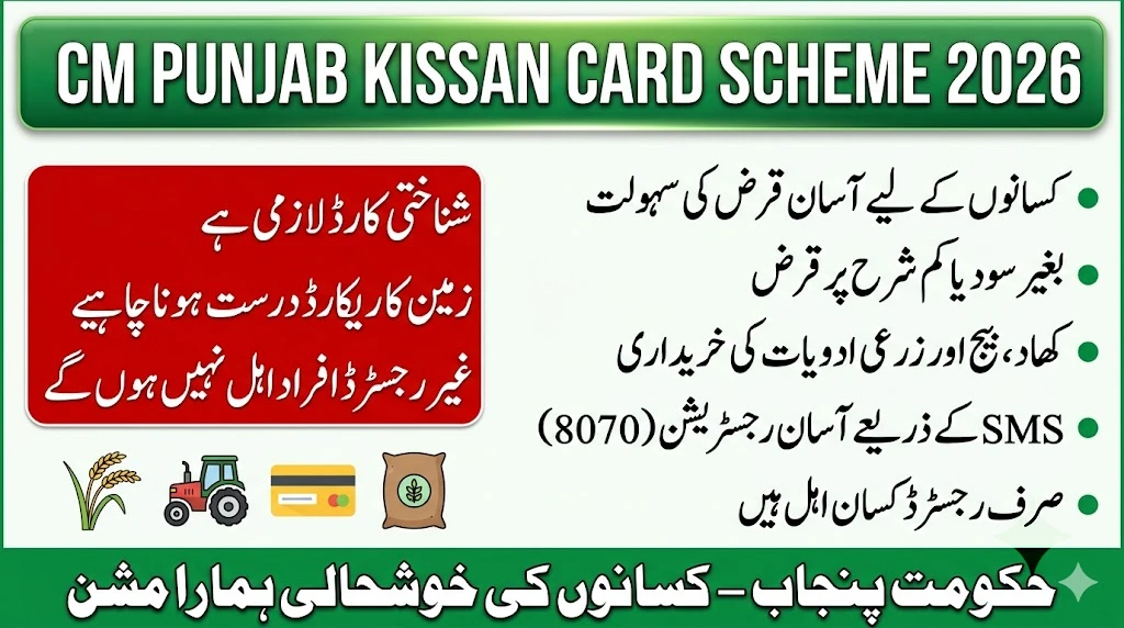 CM Punjab Kissan Card Scheme 2026 – Full Details, Eligibility & Registration Guide