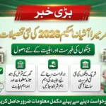 Mera Ghar Mera Ashiana Scheme 2026: Kon Apply Kar Sakta Hai? Latest Update