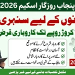 Punjab Rozgar Scheme 2026 Latest Update: 1 Crore Tak Loan Ka Sunahri Mauqa, Janiye Kon Apply Kar Sakta Hai