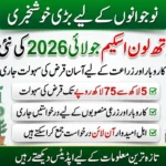 PM Youth Loan Scheme July 2026 Update: Kya Aap Ka Loan Approve Ho Sakta Hai?