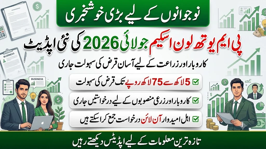 PM Youth Loan Scheme July 2026 Update: Kya Aap Ka Loan Approve Ho Sakta Hai?